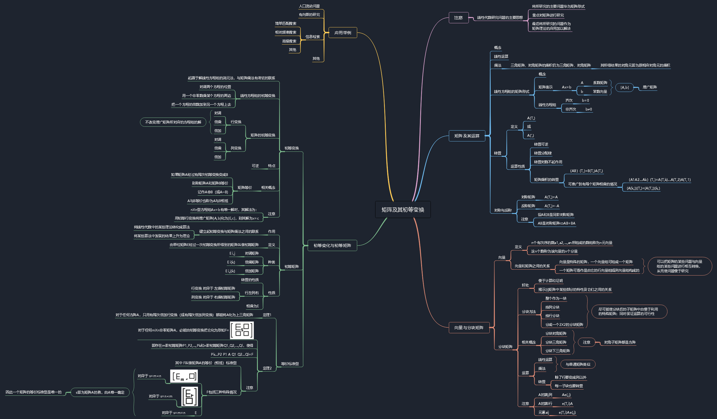 矩阵及其初等变换